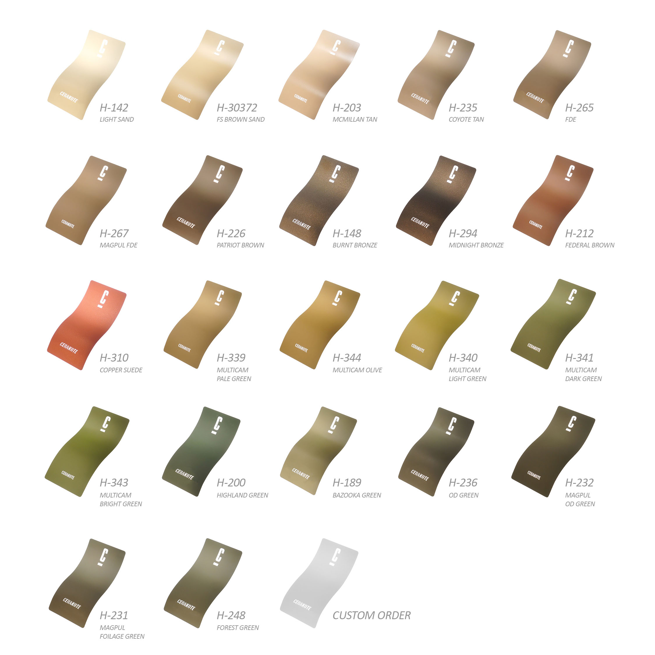 Single Color Cerakote – 1 Small piece (PMAG, Pistol Grip, Vertical grip) - Image 2